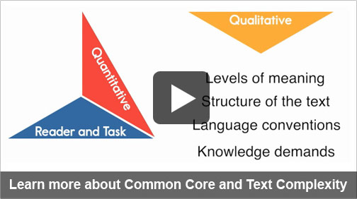 Reading Level Correlation Chart Common Core